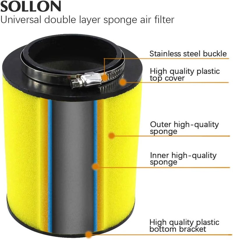 SOLLON Rancher 420 17254-HP5-600 TRX420 Air Filter for Honda TRX420FM 4x4 Rancher 420 TRX420FPA 4x4 AT EPS TRX420FPE TRX420FPM 4x4 EPS TRX420FA TRX420FE TRX420TE TRX420TM - Image 3
